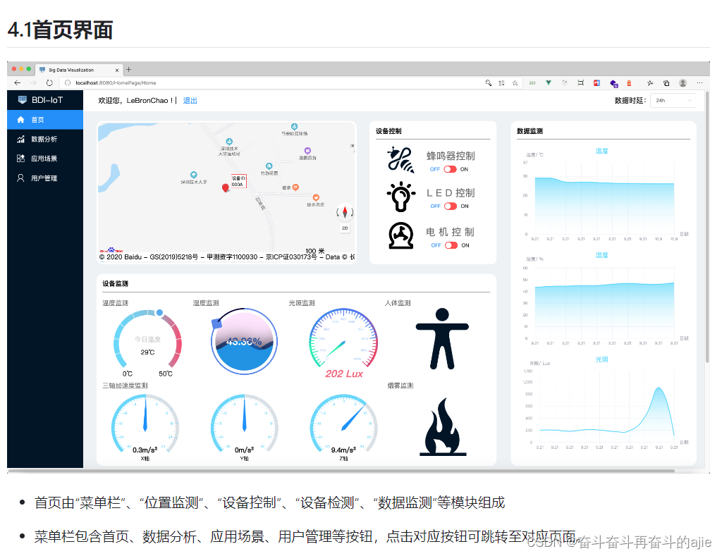 安全预警源码介绍插图