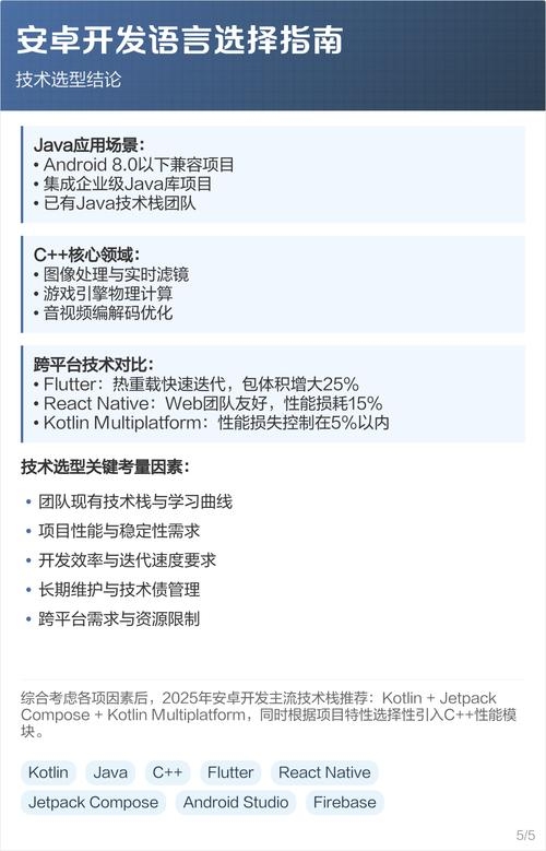 安卓开发与软件编程,开发、研发及语言选择解析插图 安卓开发与软件编程,开发、研发及语言选择解析插图