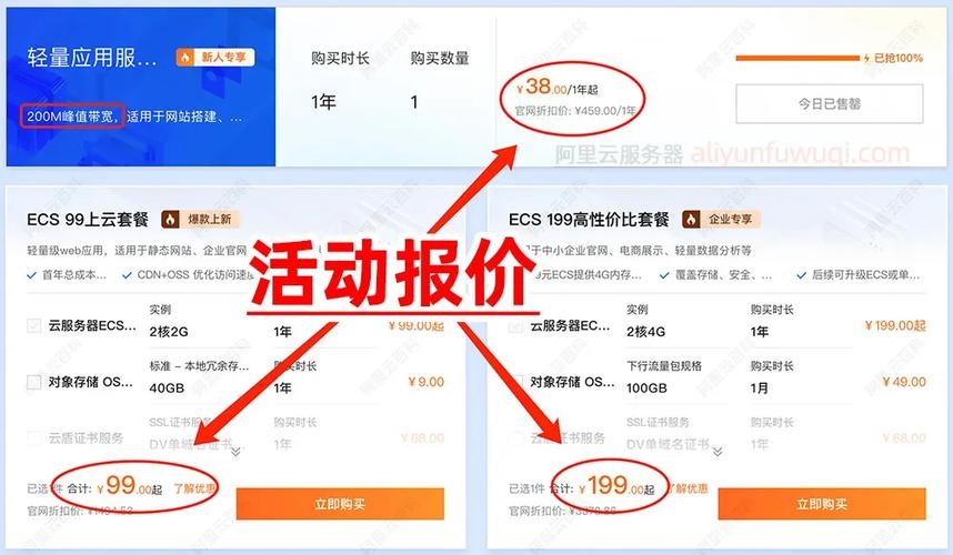 阿里云服务器优惠季插图 阿里云服务器优惠季插图