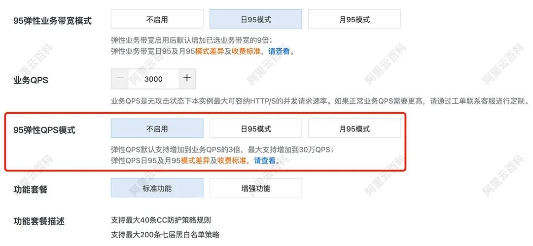 阿里云高防服务器防御评测插图