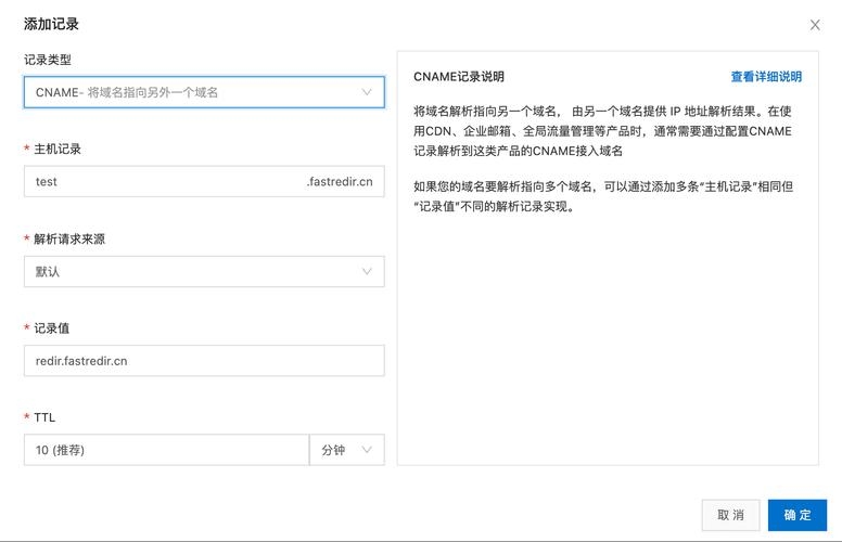 阿里云万网登录及DNS修改指南,安全优势与访问速度考量插图 阿里云万网登录及DNS修改指南,安全优势与访问速度考量插图
