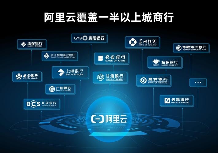 阿里云盘资源探索，一个引领数字时代的云存储网站插图