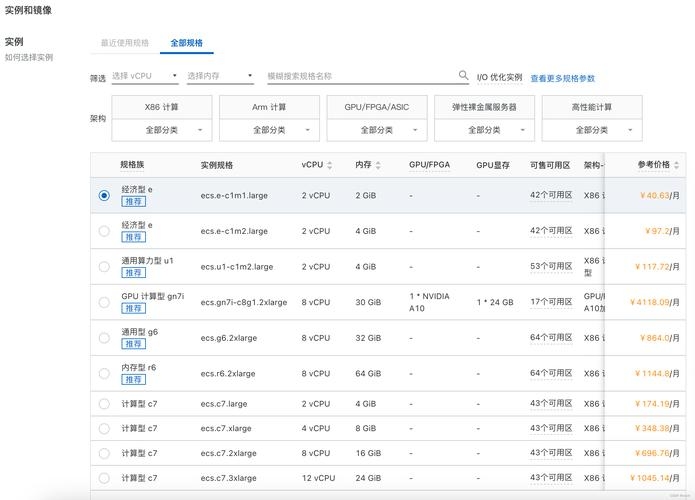 阿里云虚拟主机建站及服务器数量解析插图