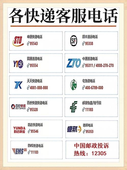 阿里云邮箱客服人工电话服务详解插图