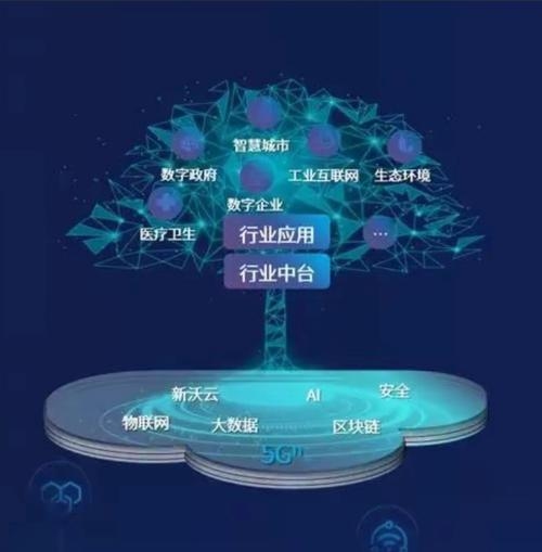 安阳一都网络科技有限公司，探索数字化转型的新力量插图