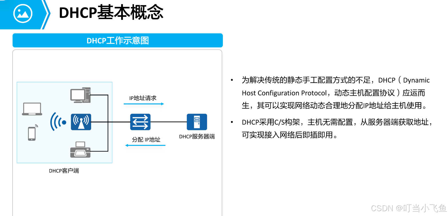 安装DHCP服务器的基本步骤插图 安装DHCP服务器的基本步骤插图