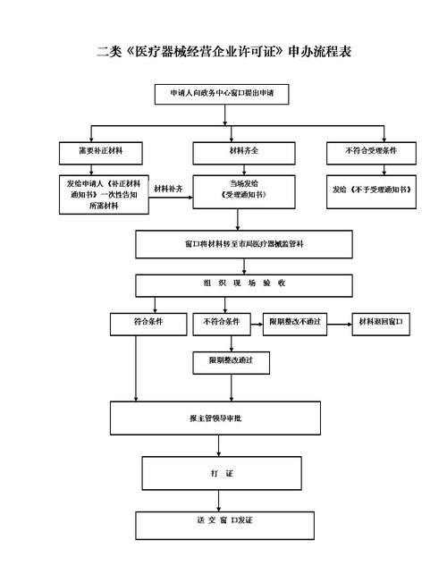 备案查询系统，揭示备案流程与意义插图