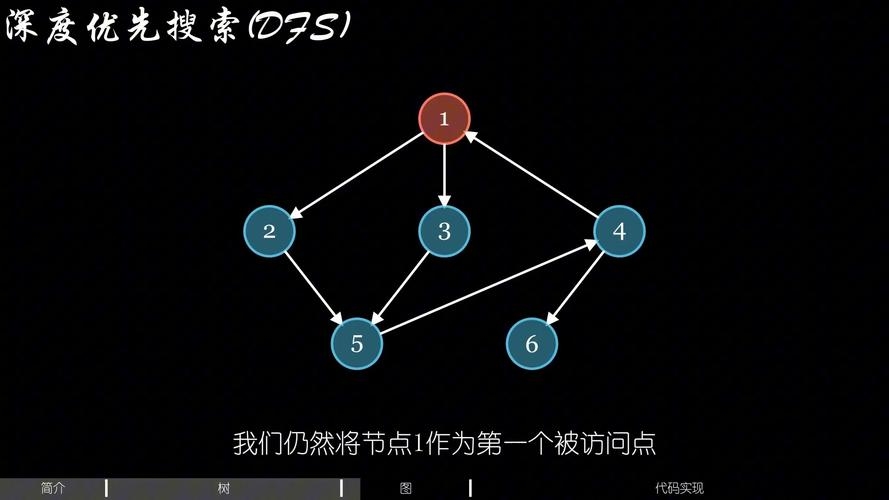 百度高级搜索链接，深度探索与精准定位插图