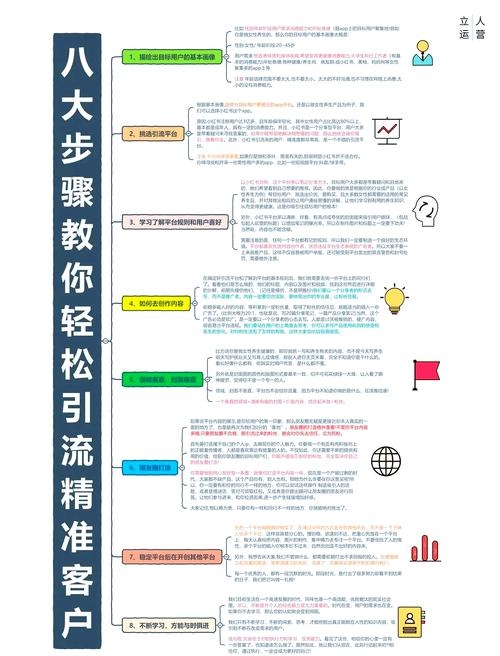 百度权重解析与提升策略，掌握SEO技巧实现‘霸屏’引流插图