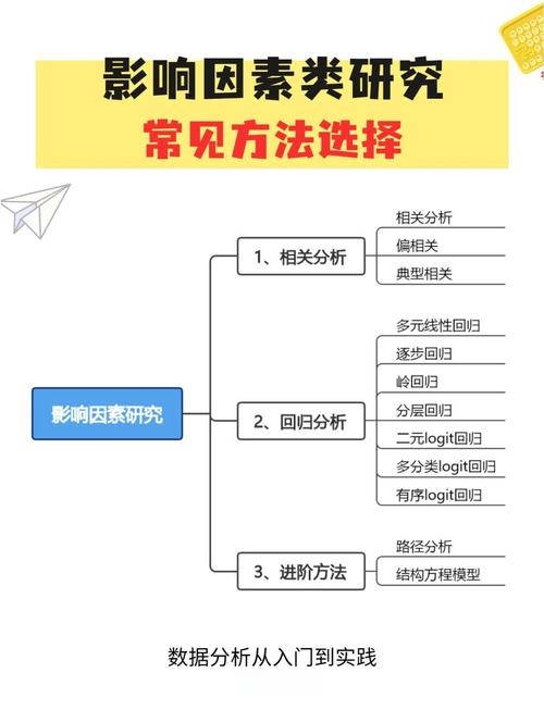 百度权重解析与提升策略，揭秘影响因素及快速提升技巧插图