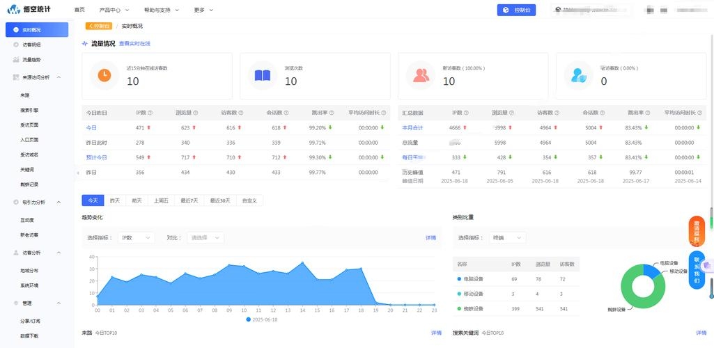 百度统计登录，轻松掌握数据，助力业务增长插图