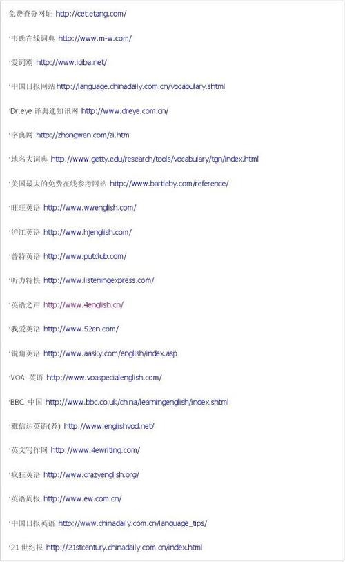 百度网址英文字母问题解析插图 百度网址英文字母问题解析插图