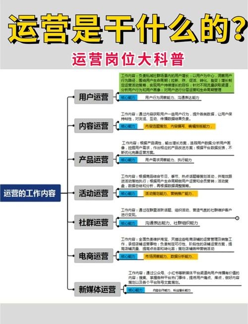 百度H5制作页面运营状况解析插图