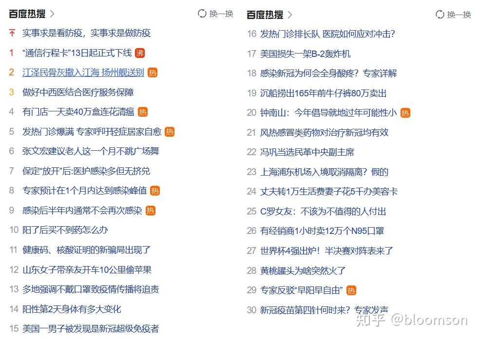 百度搜索风云榜，实时热搜风向标插图