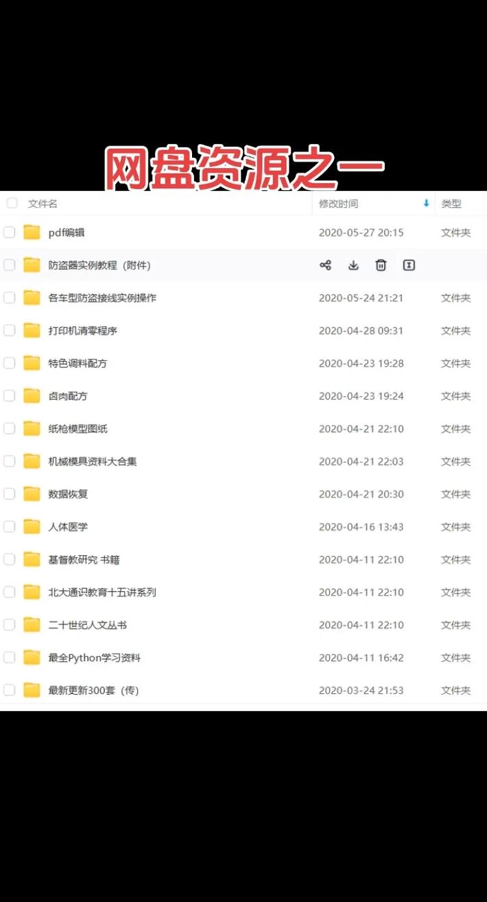 百度云网盘资源分享群,高效分享与资源共享插图 百度云网盘资源分享群,高效分享与资源共享插图