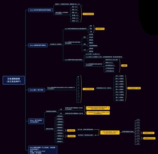 百度游戏交易平台的可靠性分析插图