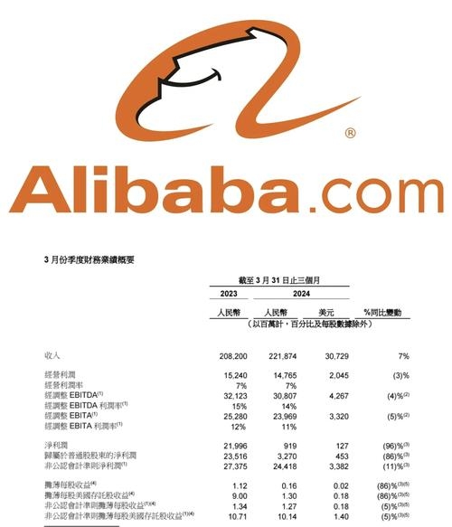 百度与腾讯的搜索之战，搜狗、搜搜和百度的竞争分析插图