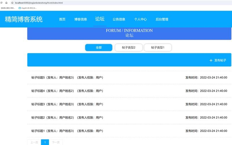 博客首页优化栏目机制研究插图