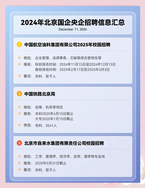 北京百姓网招聘推广，免费发布信息与优化策略插图