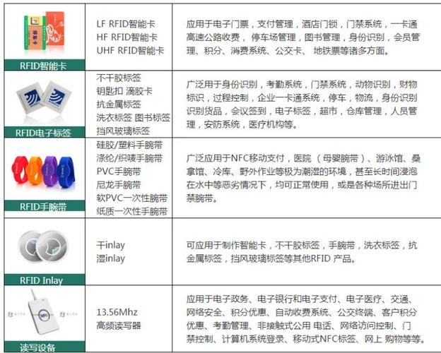 标签类型解析与应用场景探讨插图