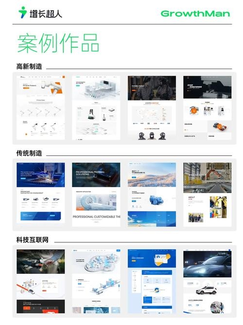 北京网页设计公司排名及特点介绍插图