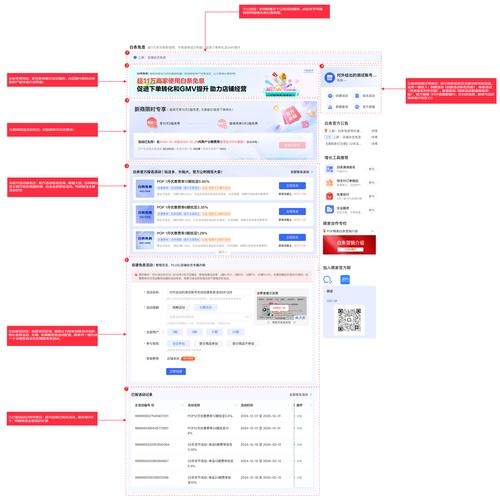 北京网站改版全攻略，设计、功能、用户体验与费用考量插图