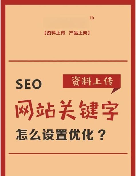 北京网站关键词优化推广全解析插图