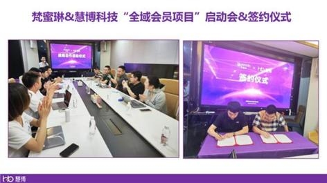 北京慧博科技，全域消费者数字化运营引领者插图