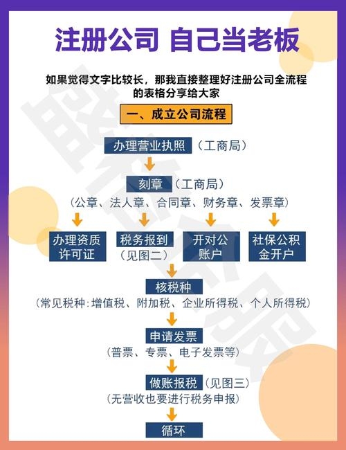 北京域名注册全流程及费用标准,符合你提供的内容要求,直接概括了主题。插图 北京域名注册全流程及费用标准,符合你提供的内容要求,直接概括了主题。插图