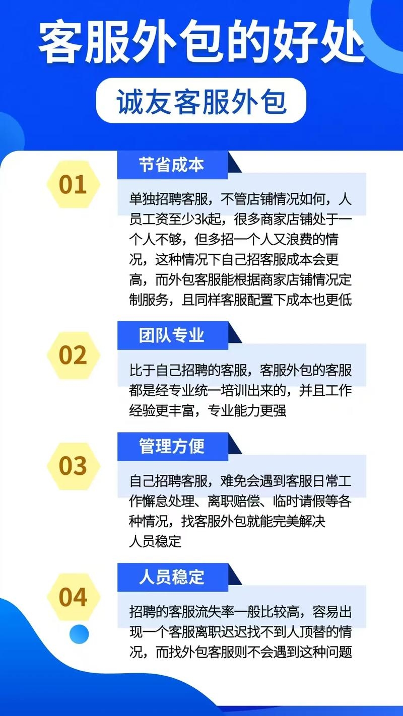 北京专业网站优化外包服务的重要性与优势插图