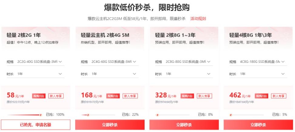 便宜的国内云服务器推荐插图