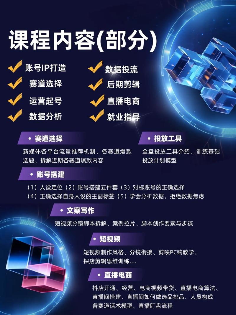成都自媒体运营公司与培训机构概览，专业团队助力互联网营销发展插图