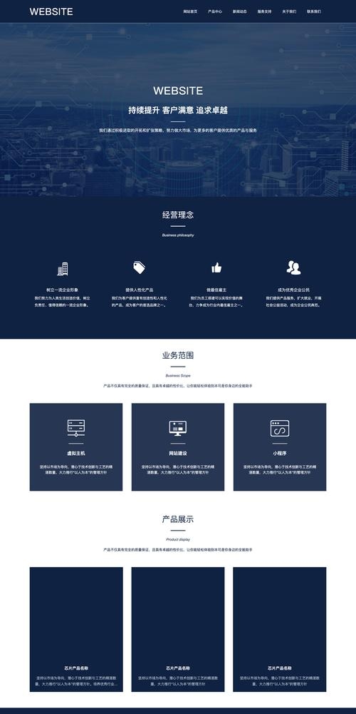 成都中辰信息科技，电子商务网站设计与投资前景展望插图