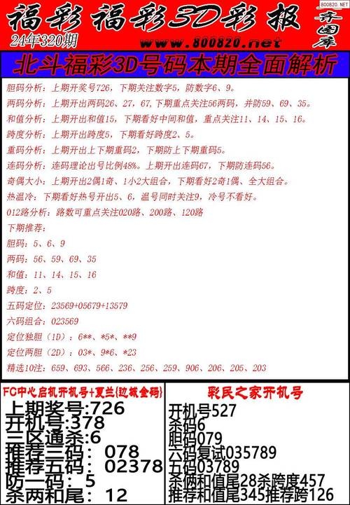 彩票开奖接口源码揭秘，注意事项须知插图