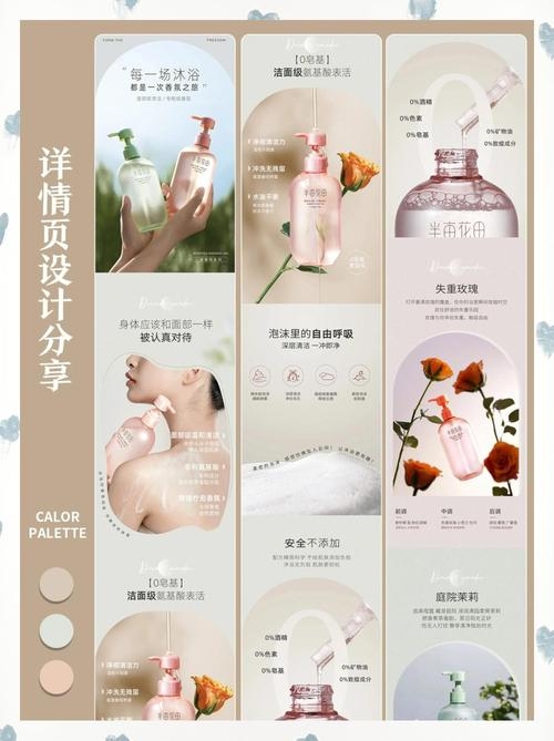 产品详情页面设计，关键要素与最佳实践插图