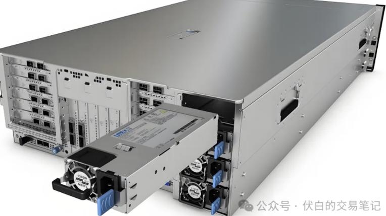 重庆服务器电源公司概览插图