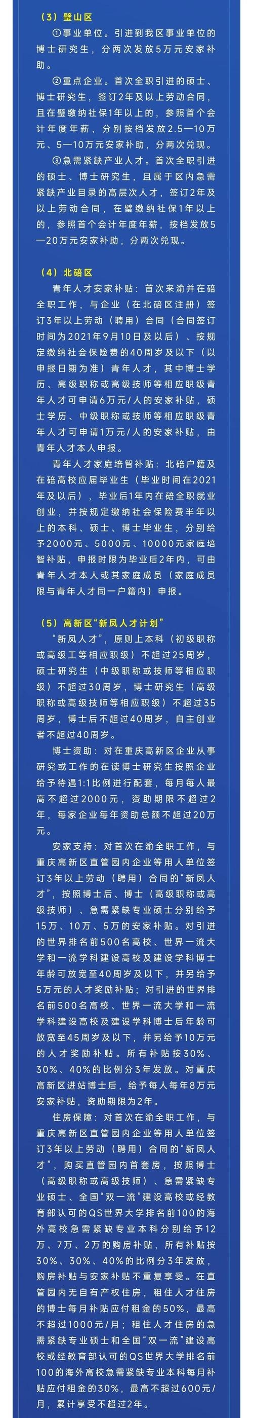 重庆门户网站排名概览，人才招聘与新闻资讯类网站解析插图