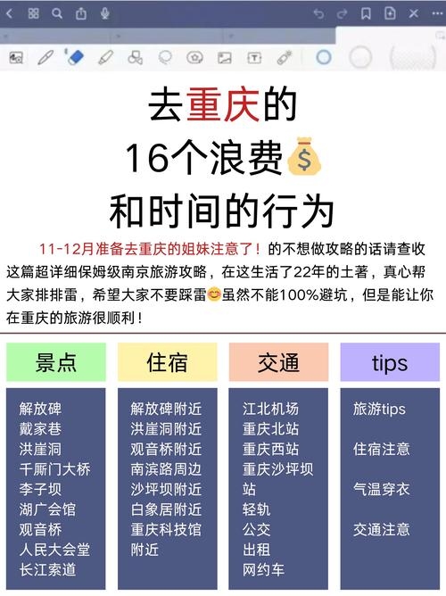 重庆企业建站优化首选指南插图