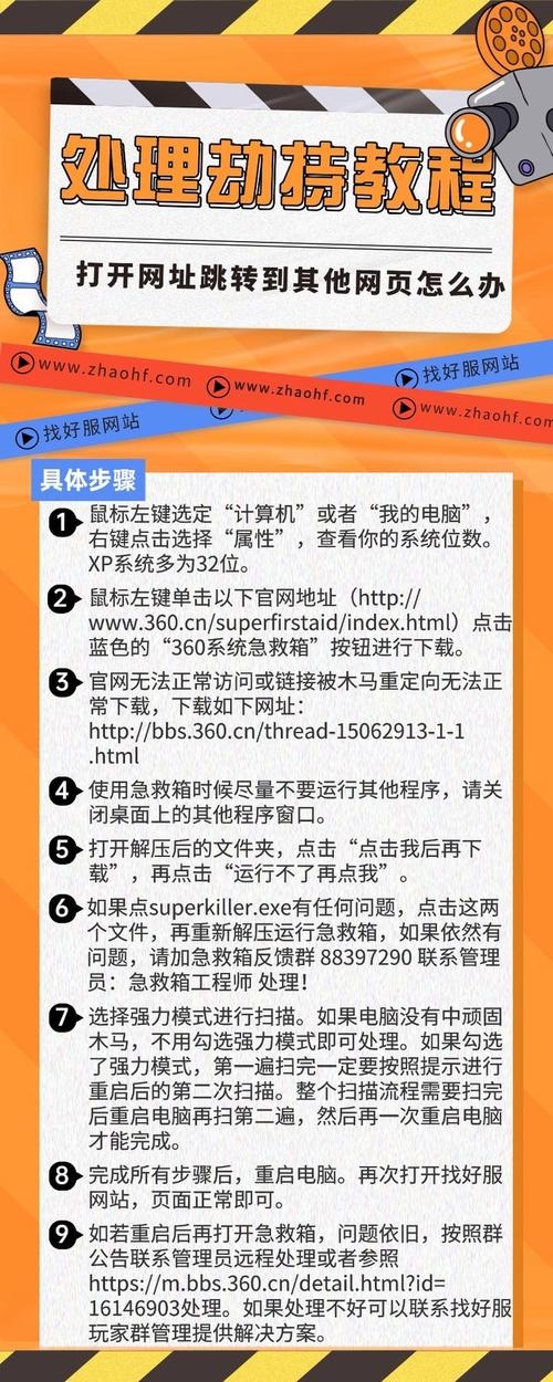 传奇网站跳转困扰解决方案插图