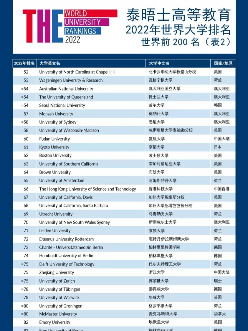 重庆网站排名价格解析插图