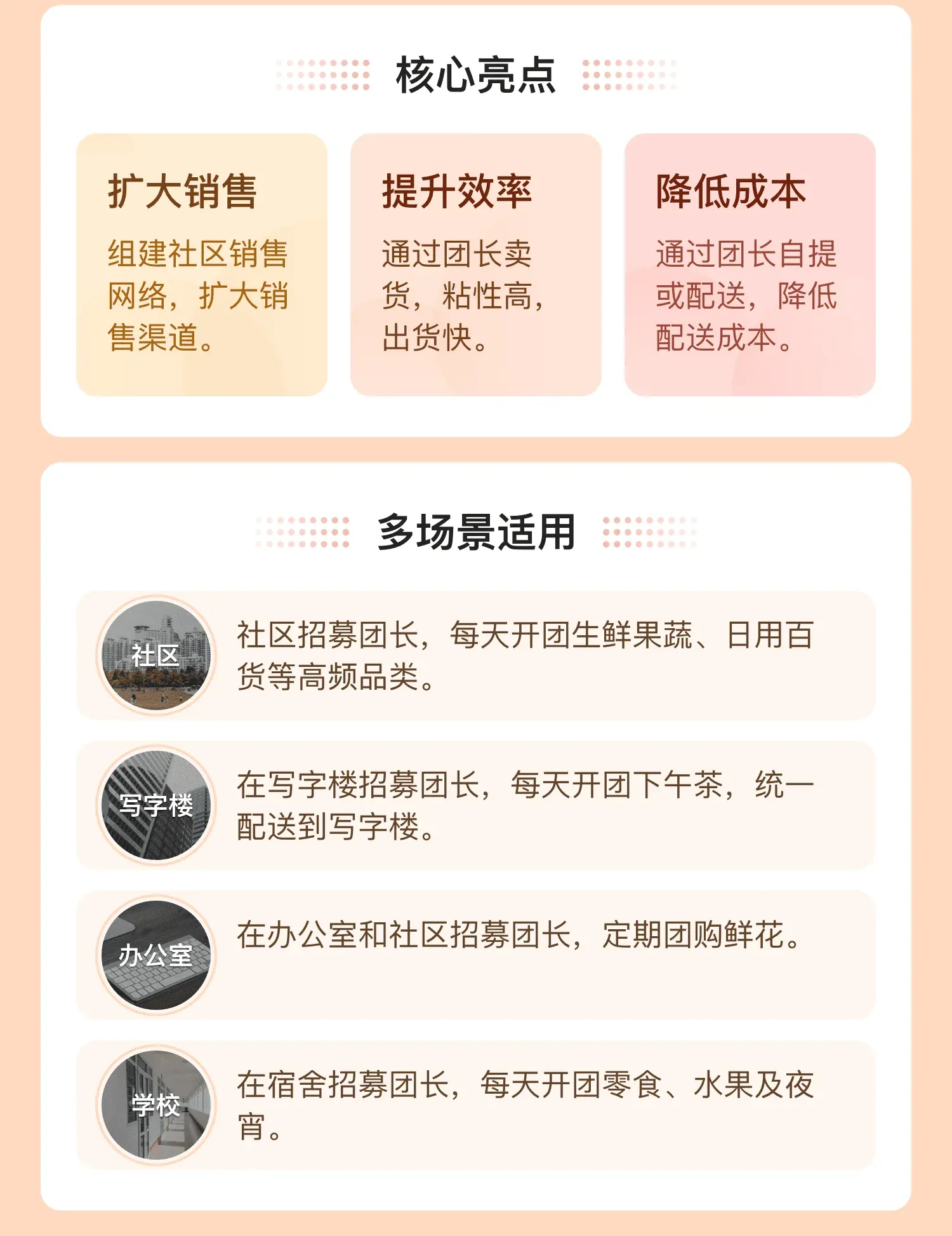 重庆虚拟空间加盟，零基础创业者搭建社区团购平台指南插图