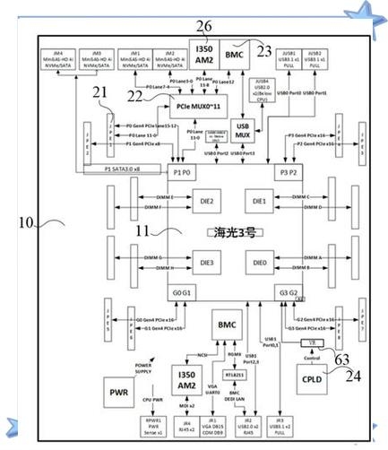 出租服务器移动线路，CN2线路的五大优势与选择指南插图