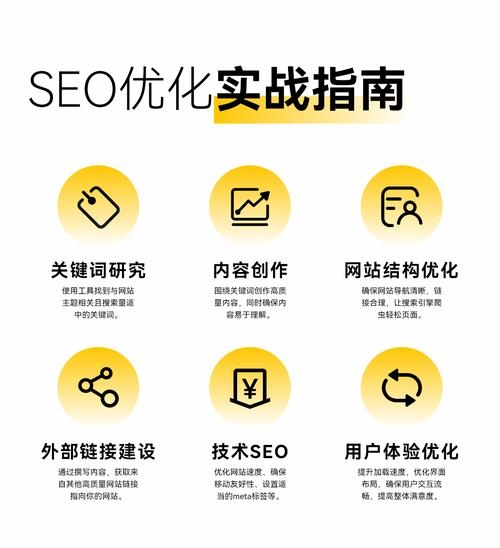查询关键词的排名软件，助力SEO优化的得力工具插图