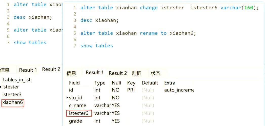 查询数据库中拥有相同字段名的所有表名 在Oracle中标题可以修改为，在Oracle数据库中查找同一字段名的所有表的SQL语句插图