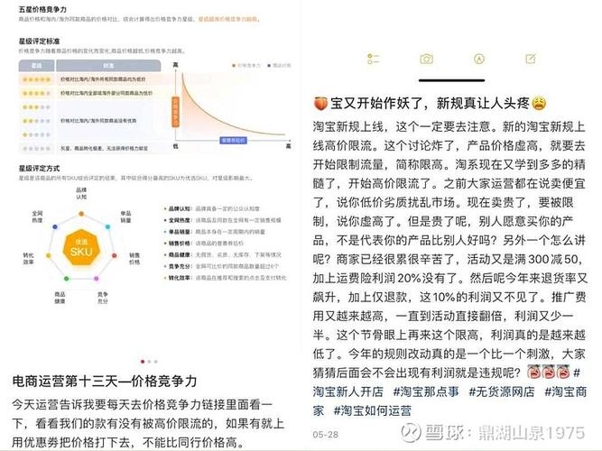 长沙网站建设市场低价现象解析插图