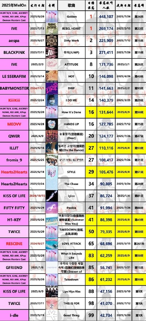 草莓丝瓜芭乐与站长的统计艺术插图