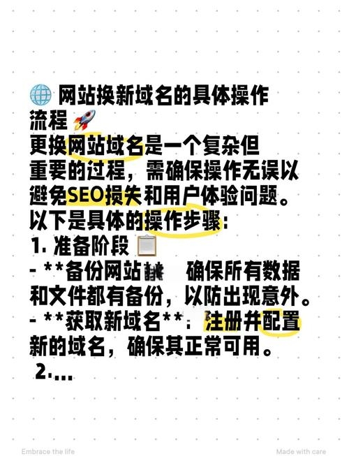 出售域名新地址策略插图