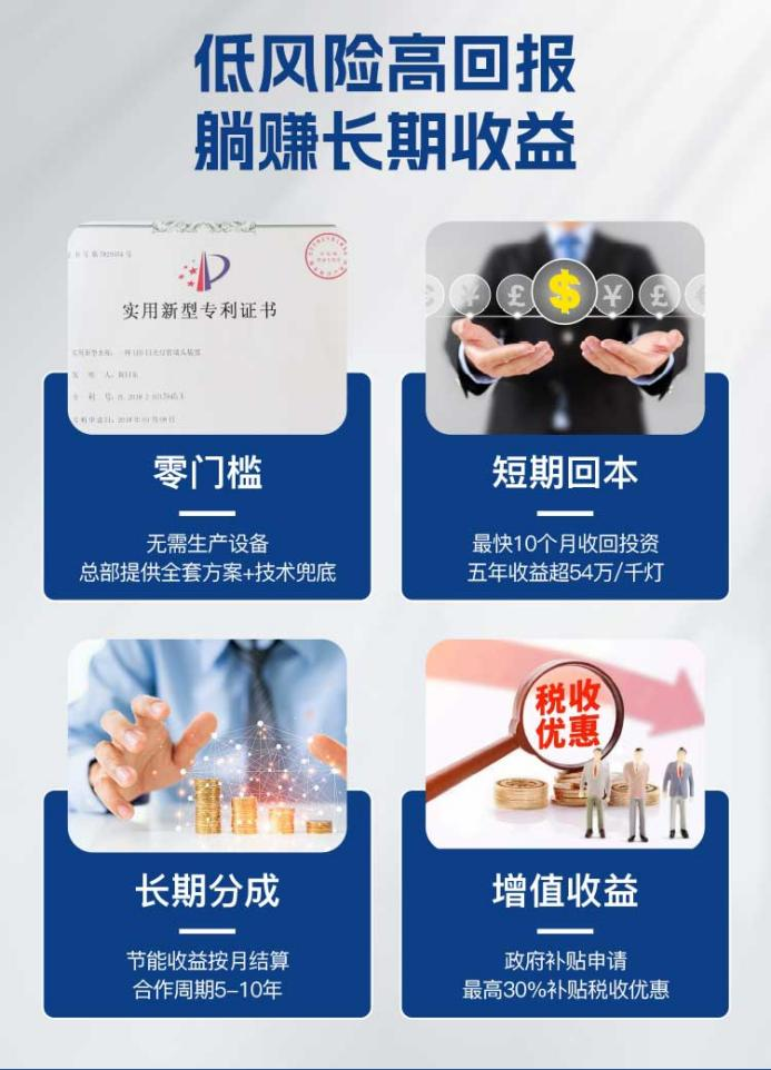 创业平台可靠性与风险分析，如何辨别真伪？插图