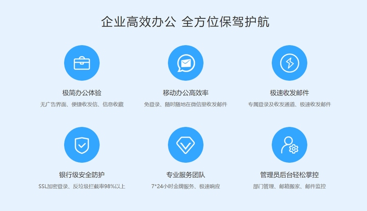 常用邮箱域名及其特点插图
